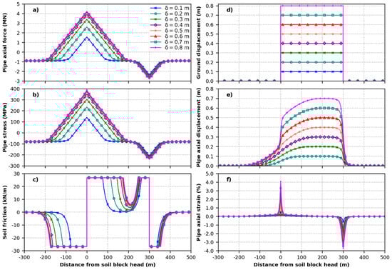 Applsci 14 10735 g0a3