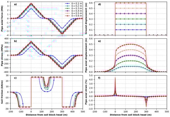 Applsci 14 10735 g0a4