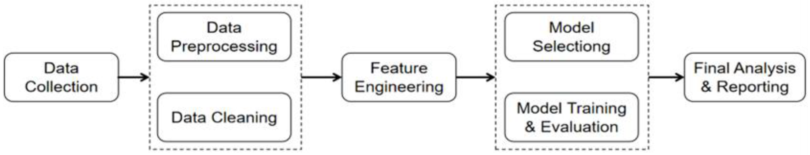 Applsci 14 10751 g001