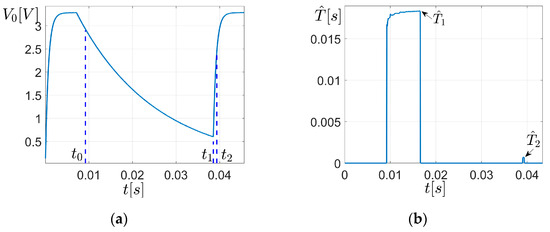 Applsci 14 10756 g011