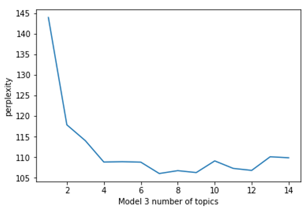 Applsci 14 10757 i001 Applsci 14 10757 i001