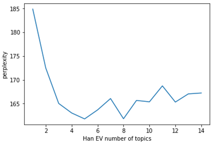 Applsci 14 10757 i002 Applsci 14 10757 i002