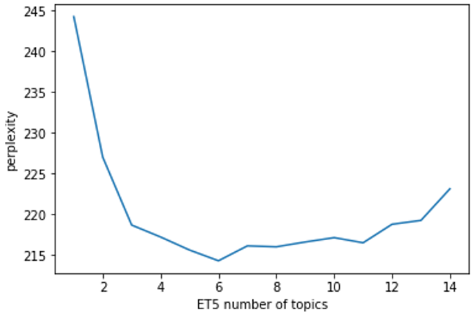 Applsci 14 10757 i003 Applsci 14 10757 i003