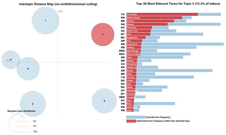 Applsci 14 10757 i007 Applsci 14 10757 i007