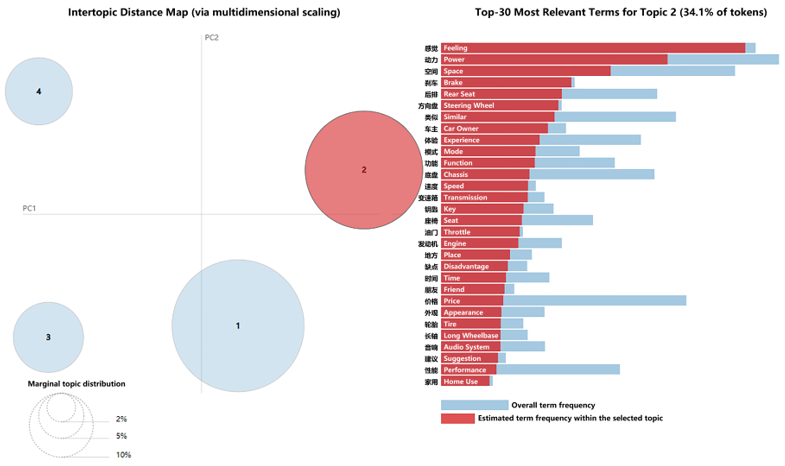 Applsci 14 10757 i008 Applsci 14 10757 i008