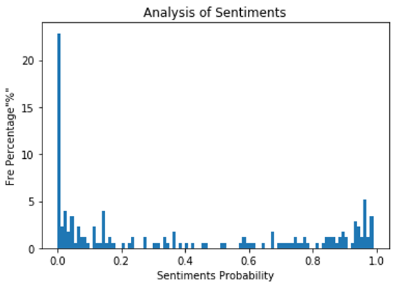 Applsci 14 10757 i013 Applsci 14 10757 i013