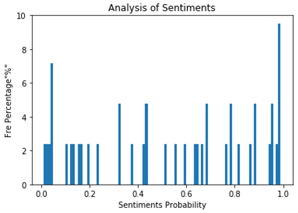 Applsci 14 10757 i016 Applsci 14 10757 i016