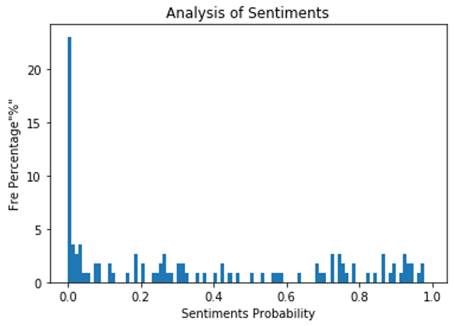 Applsci 14 10757 i025 Applsci 14 10757 i025