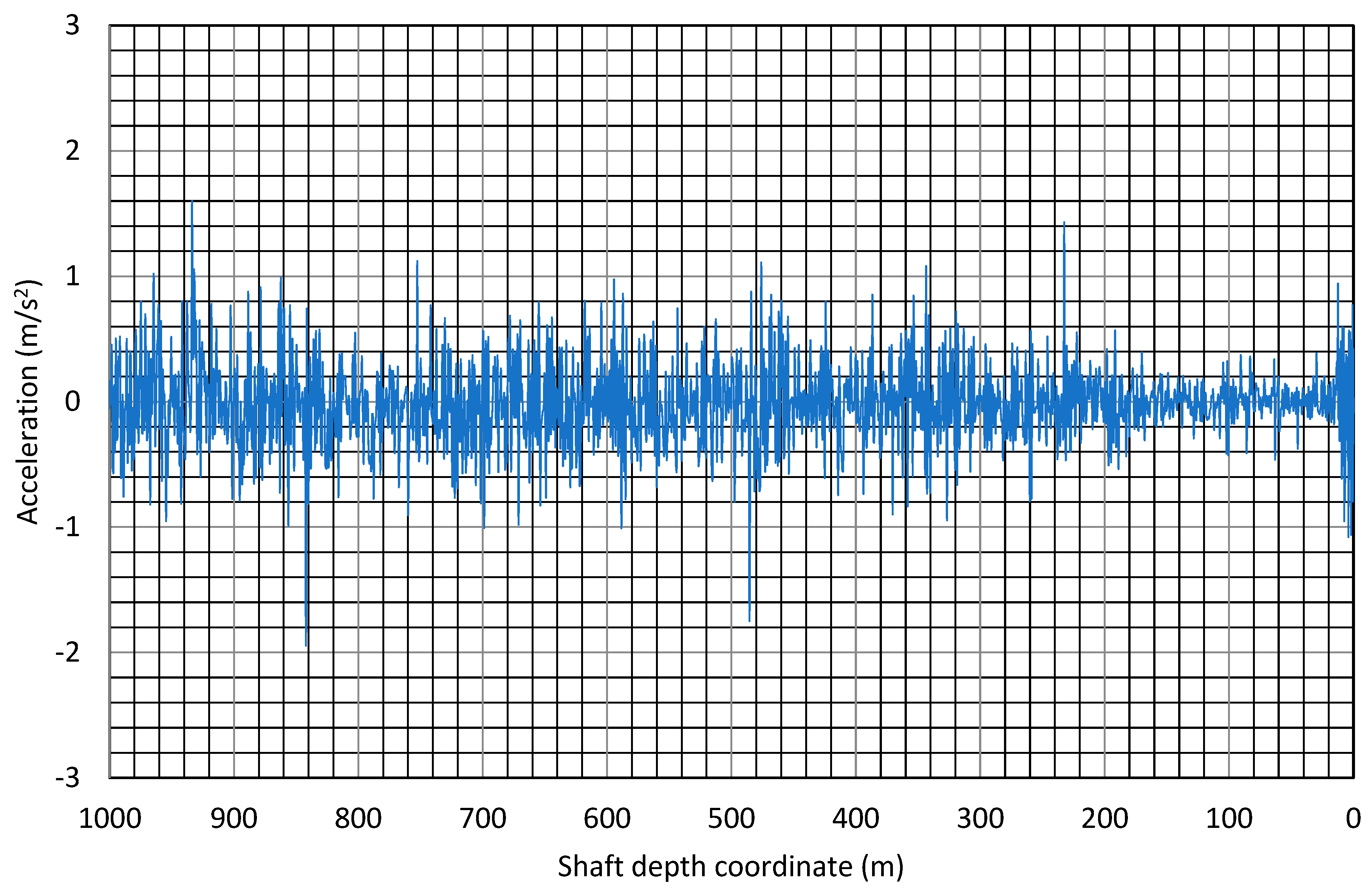 Applsci 14 10758 g009
