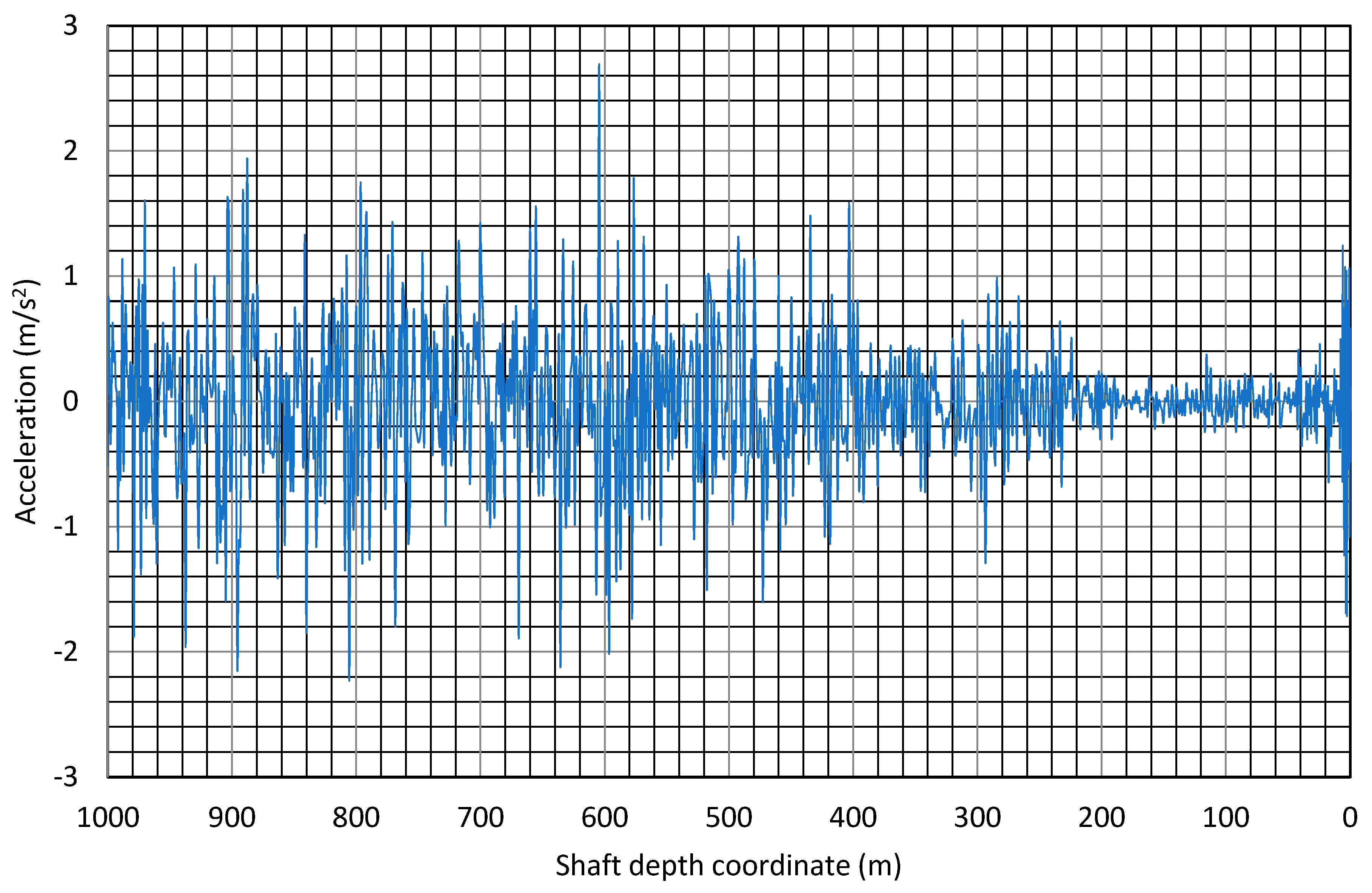 Applsci 14 10758 g010