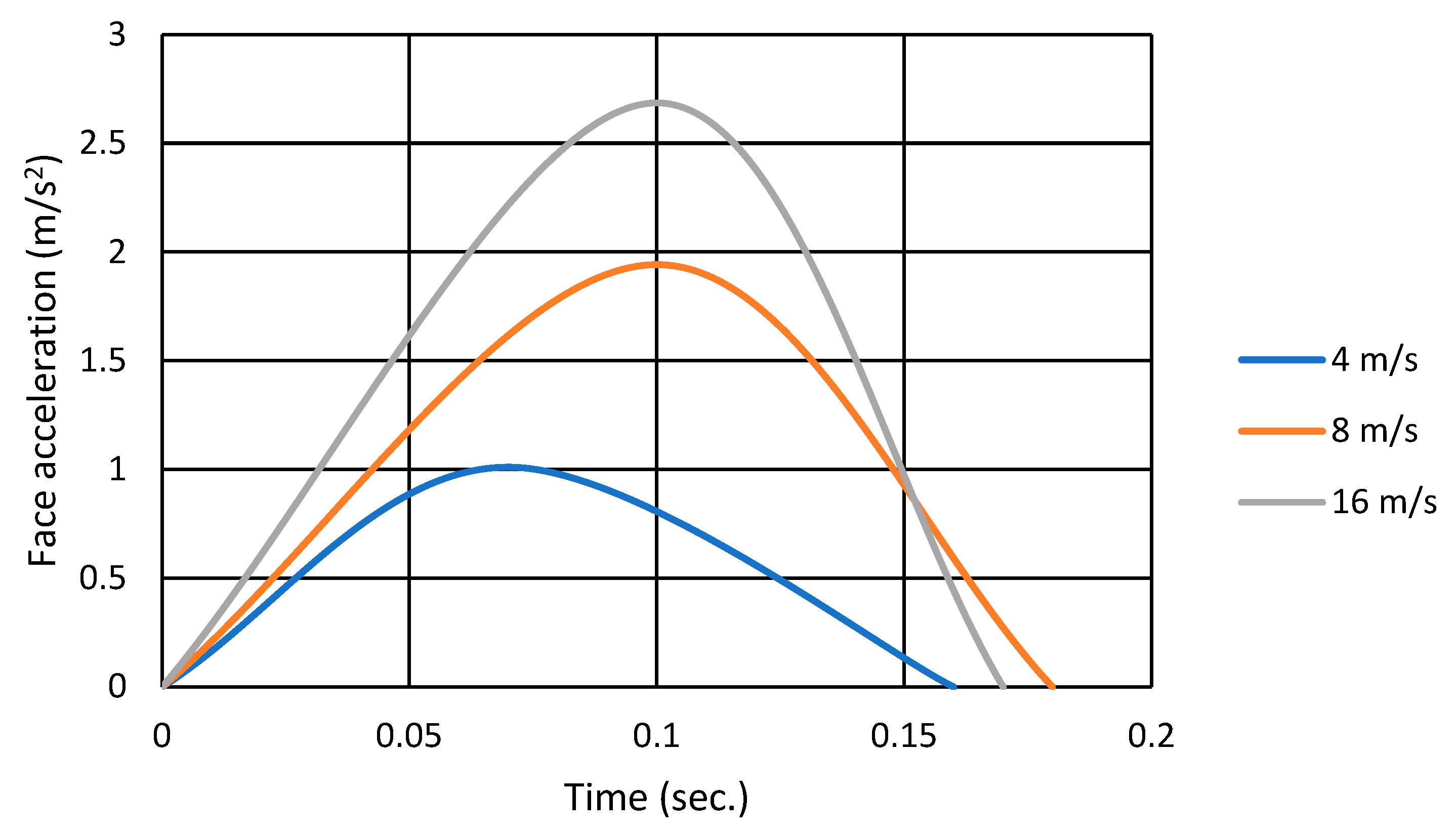 Applsci 14 10758 g012