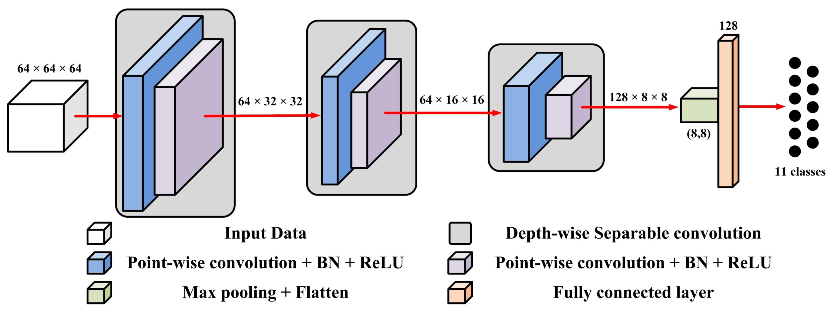 Applsci 14 10764 g004