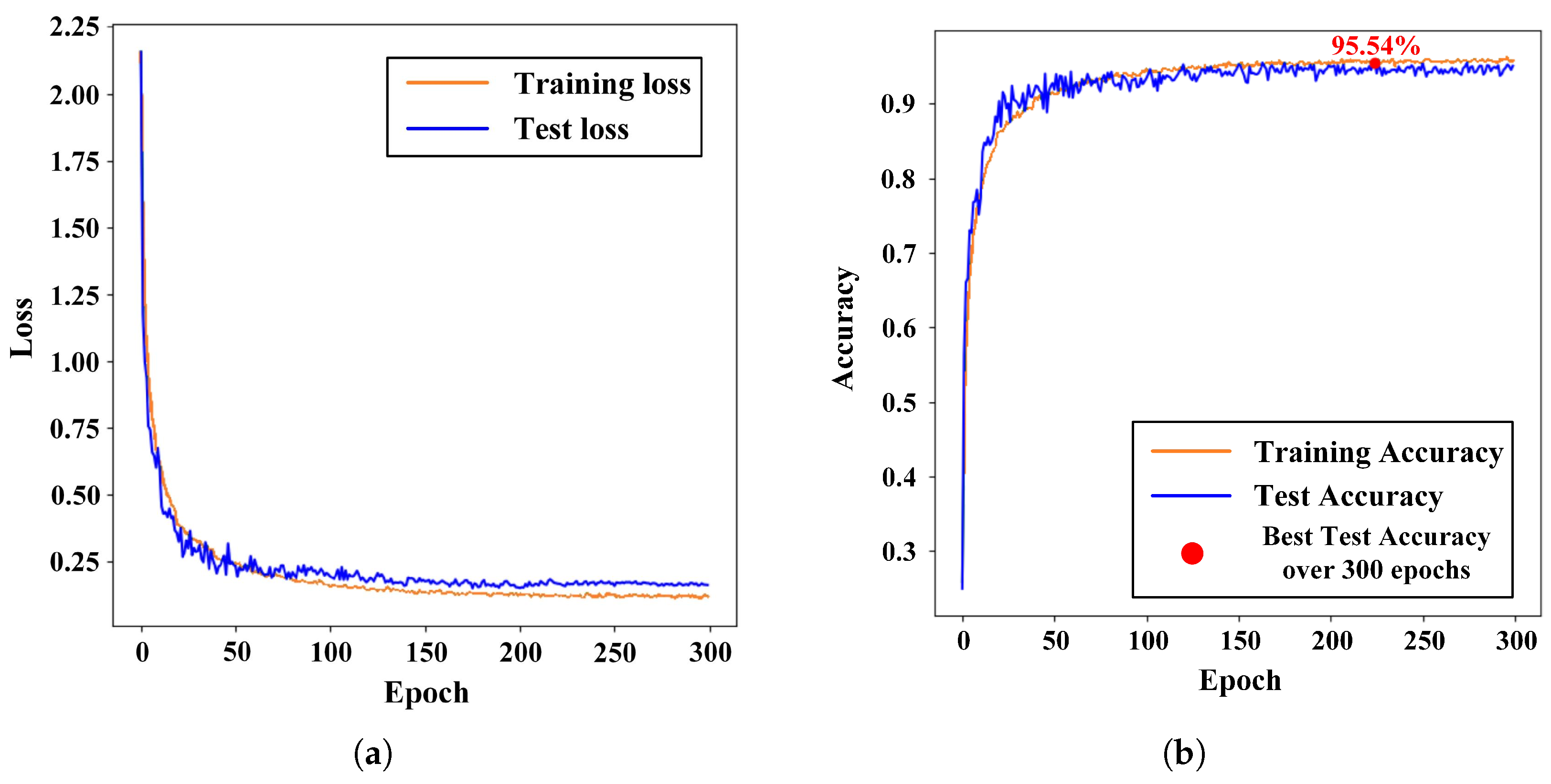 Applsci 14 10764 g005