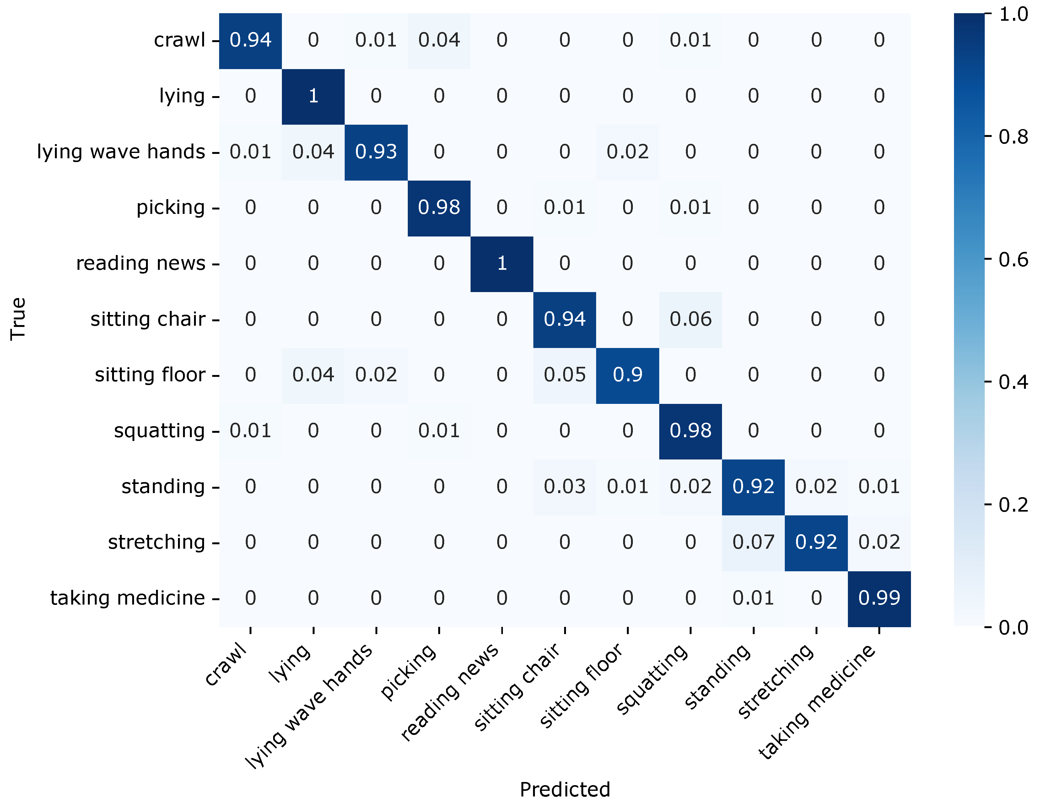 Applsci 14 10764 g006