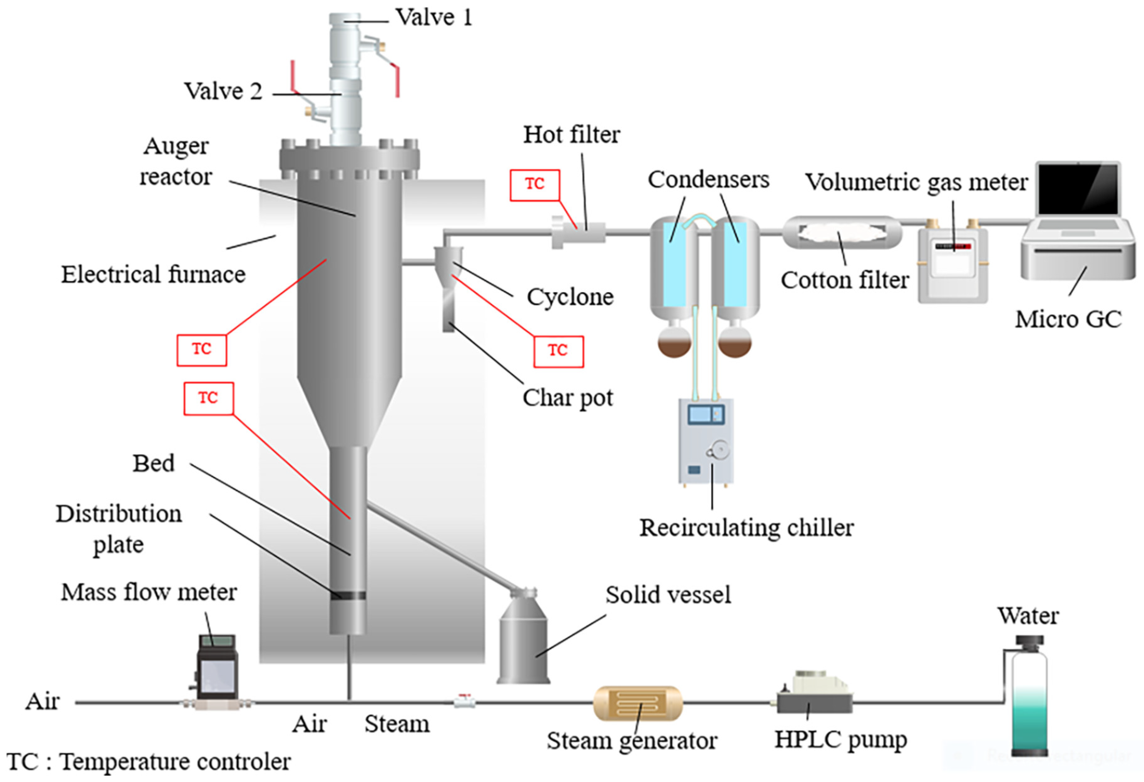 Applsci 14 10765 g001