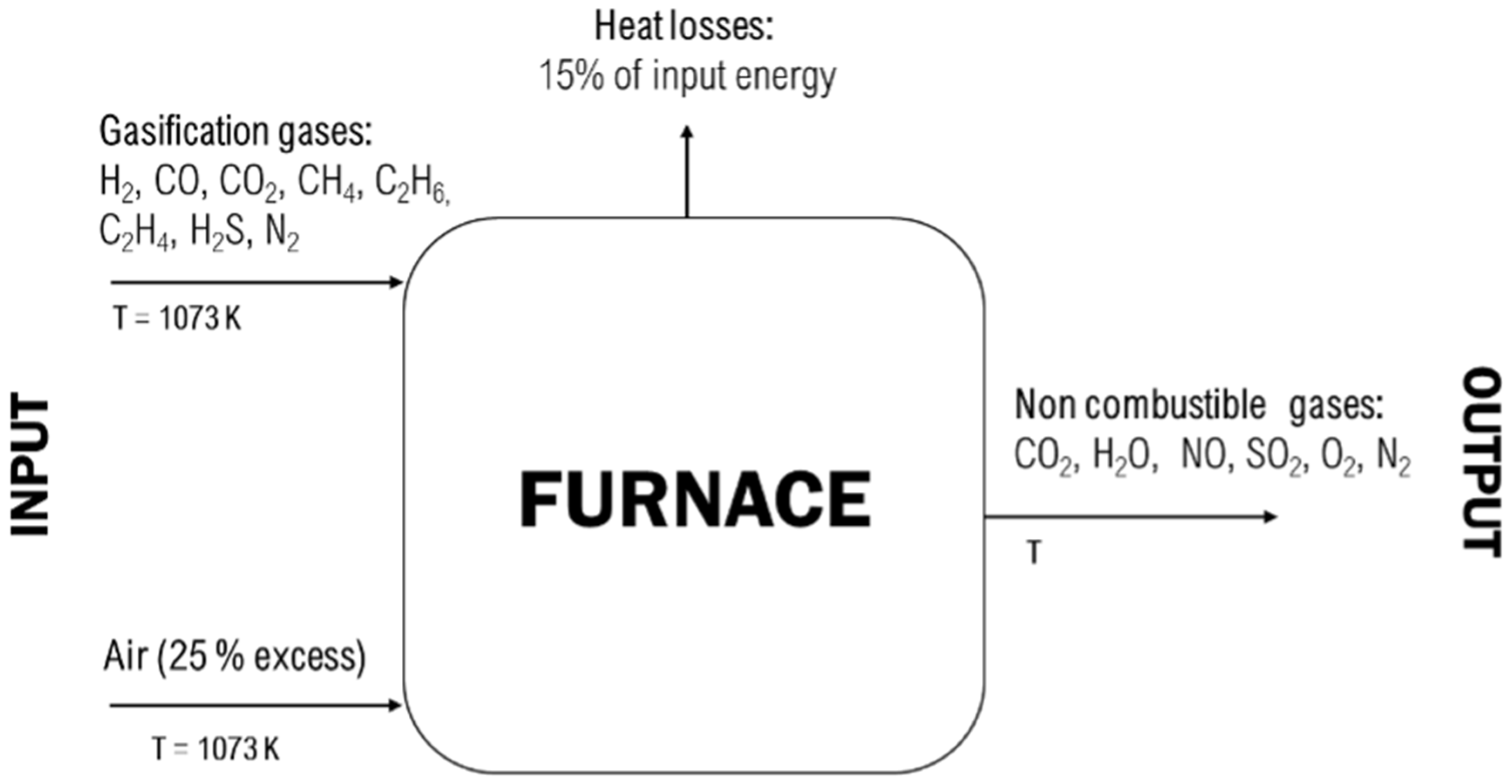 Applsci 14 10765 g005