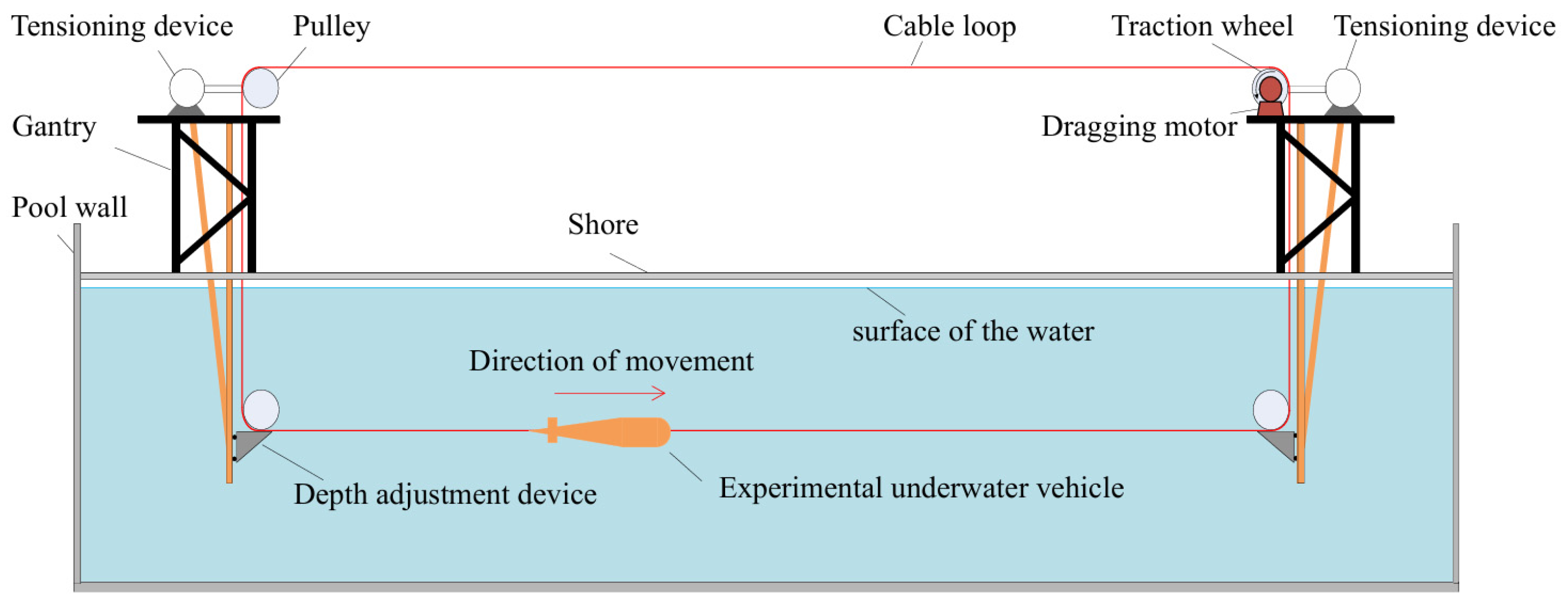 Applsci 14 10767 g001