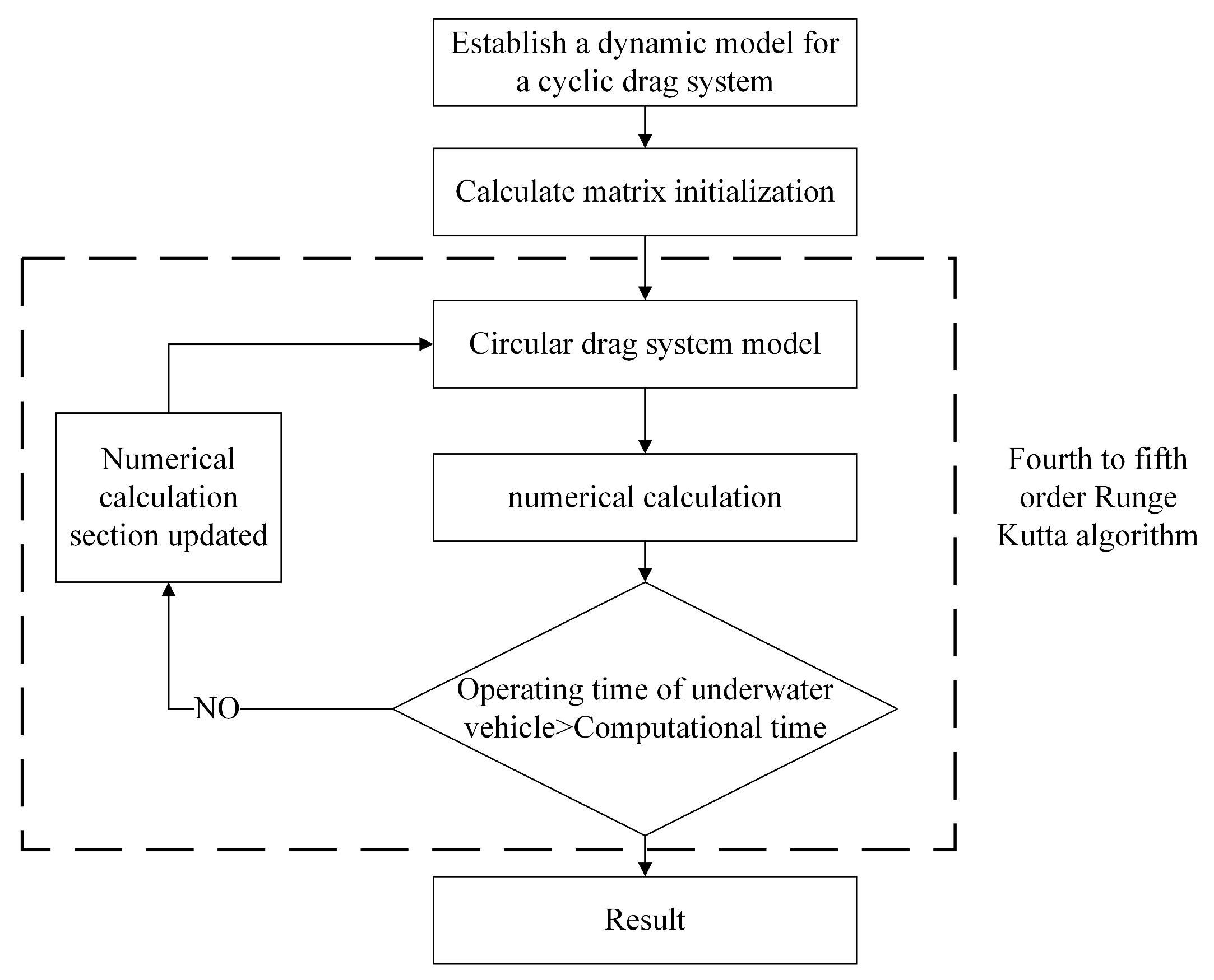Applsci 14 10767 g004