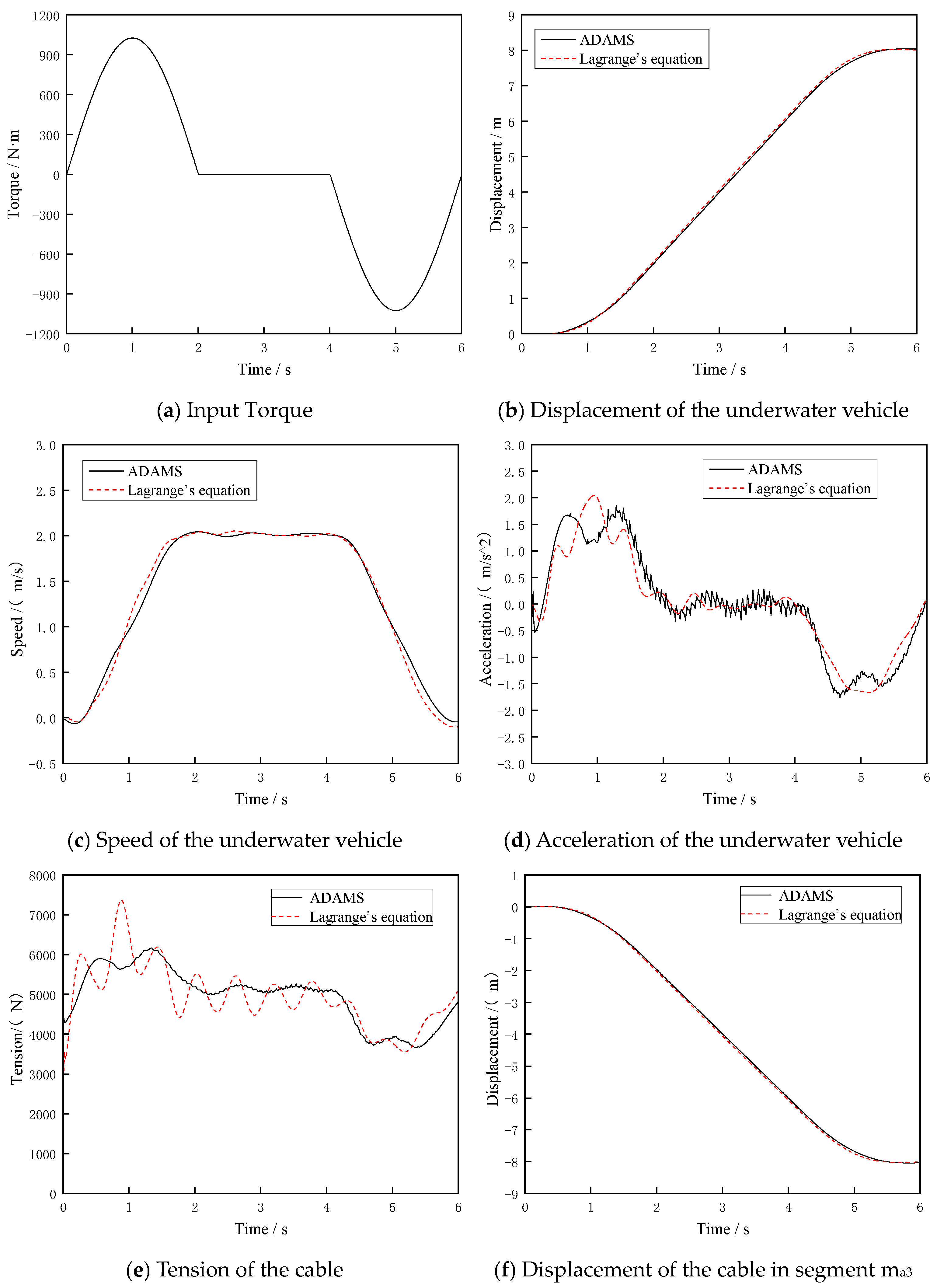 Applsci 14 10767 g005a