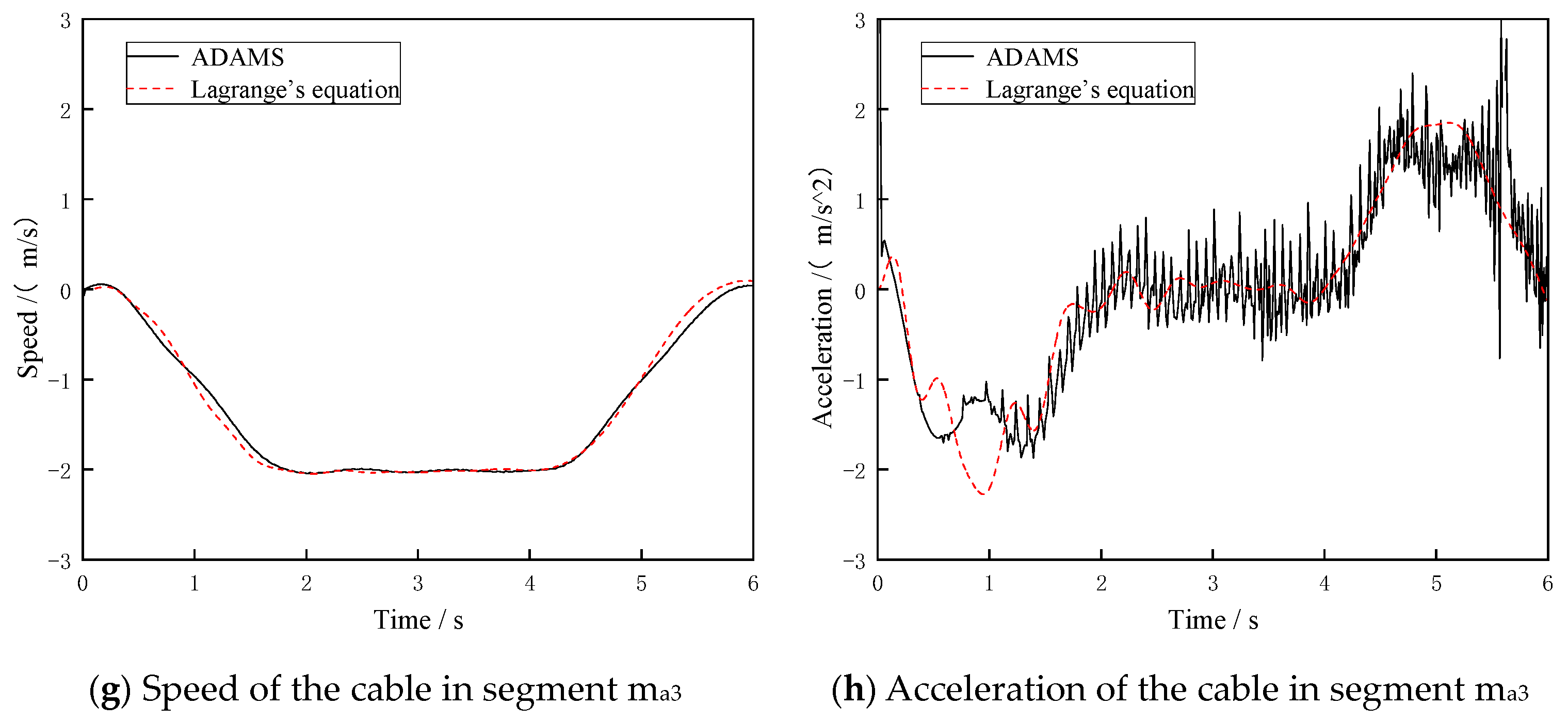 Applsci 14 10767 g005b