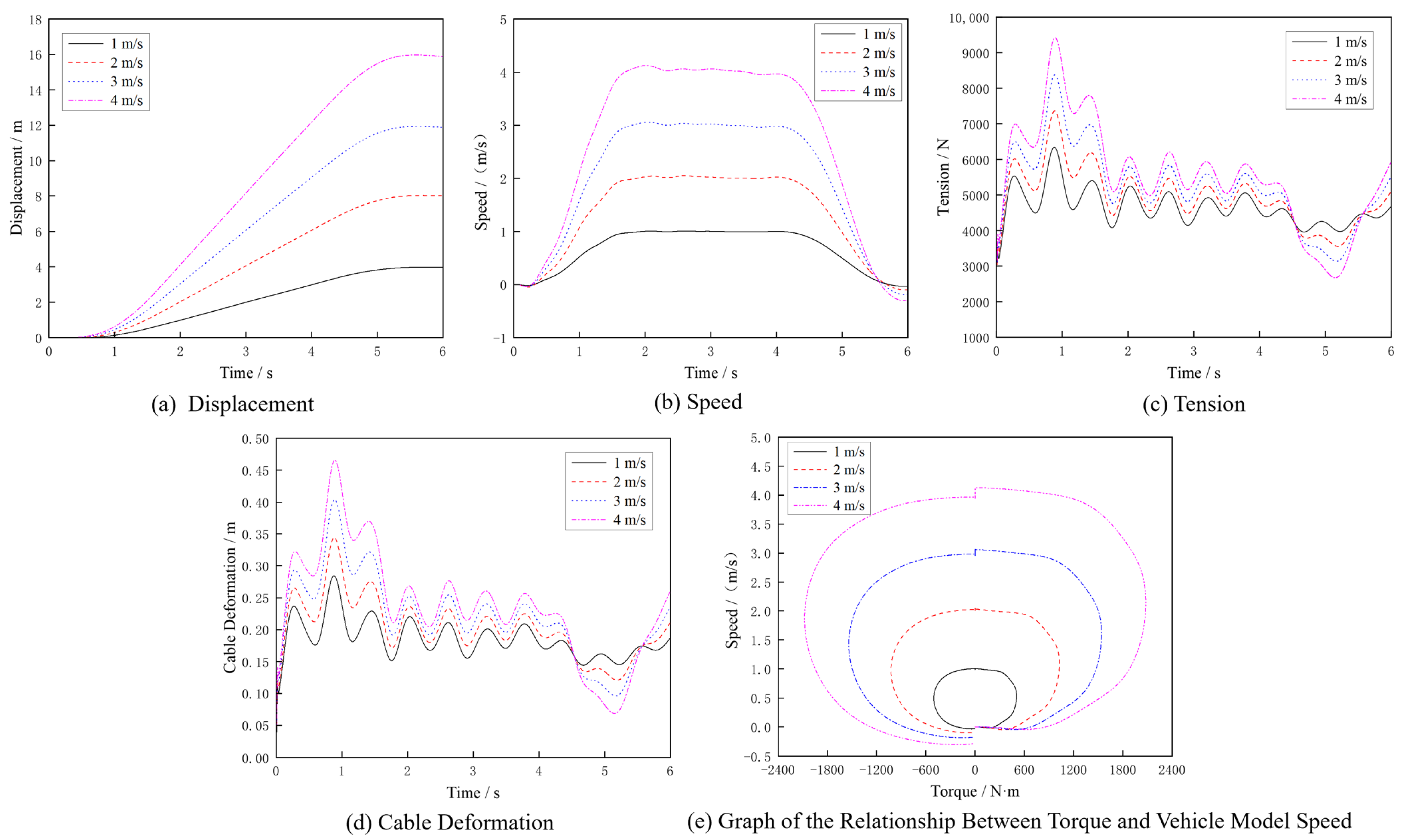 Applsci 14 10767 g006