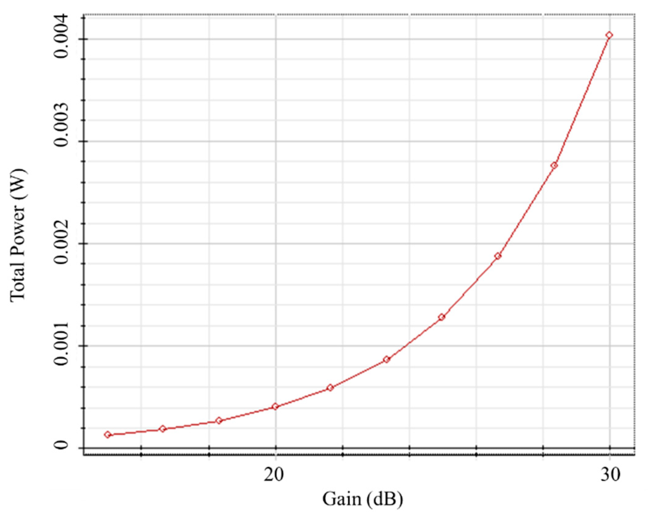 Applsci 14 10771 g003