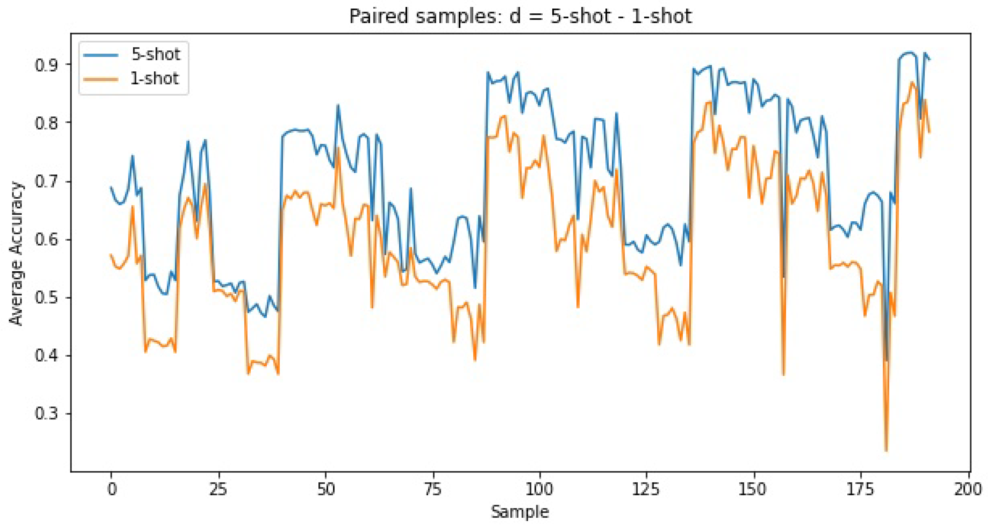 Applsci 14 10776 g007