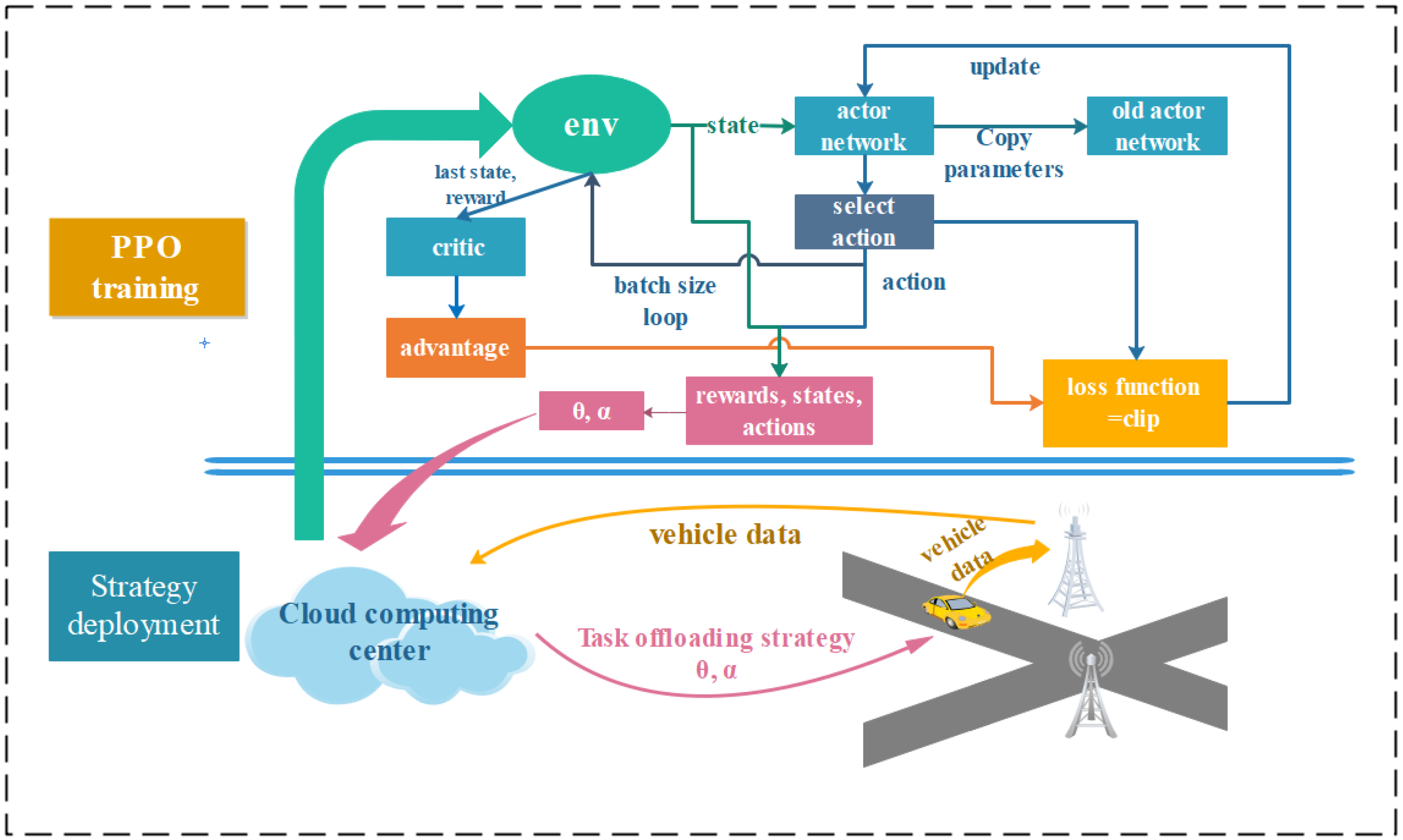 Applsci 14 10787 g002