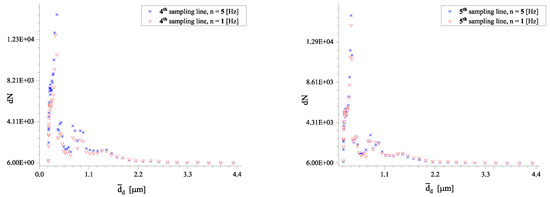 Applsci 14 10793 g0a10