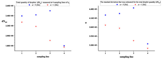 Applsci 14 10793 g0a11