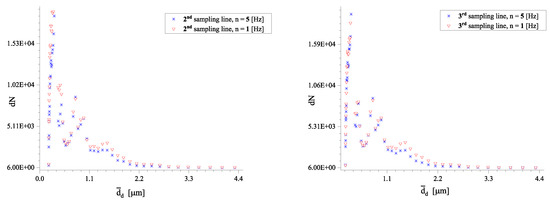 Applsci 14 10793 g0a12