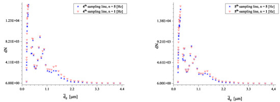Applsci 14 10793 g0a13