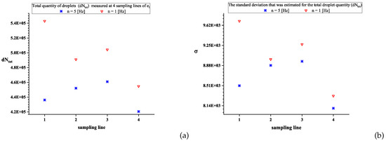 Applsci 14 10793 g0a14