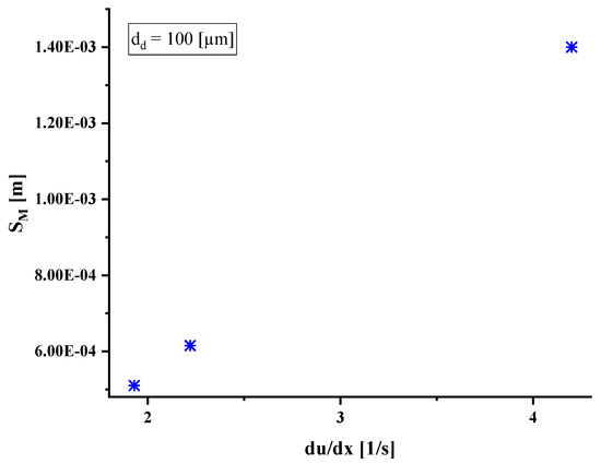 Applsci 14 10793 g0a4