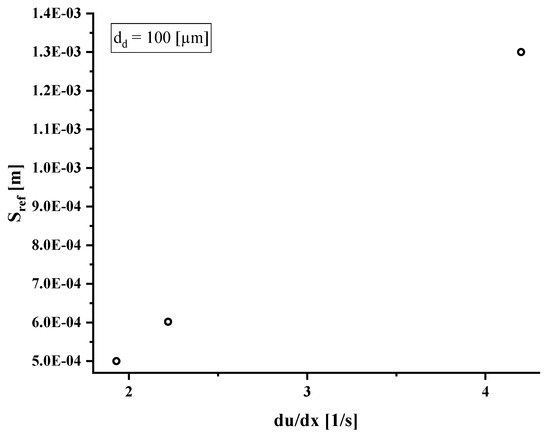 Applsci 14 10793 g0a5