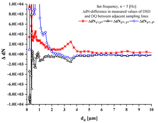 Applsci 14 10793 g0a6