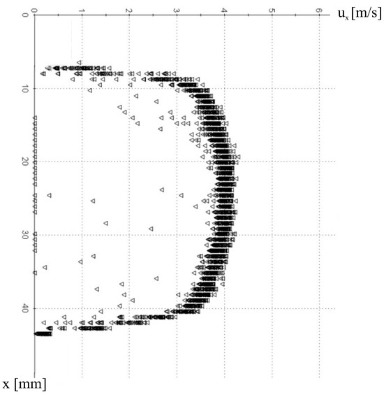 Applsci 14 10793 g0a7