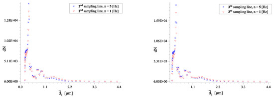 Applsci 14 10793 g0a9