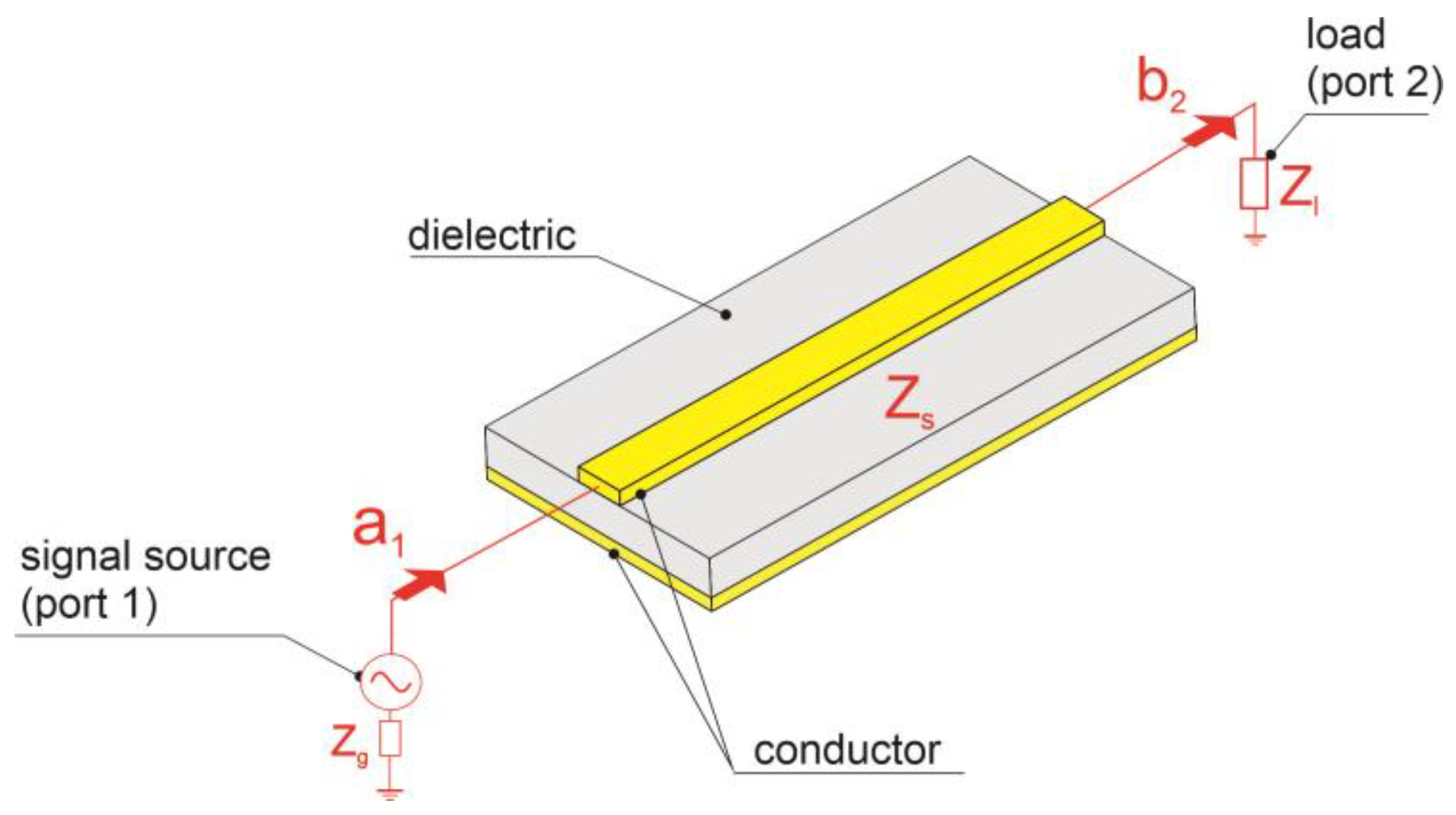 Applsci 14 10798 g002