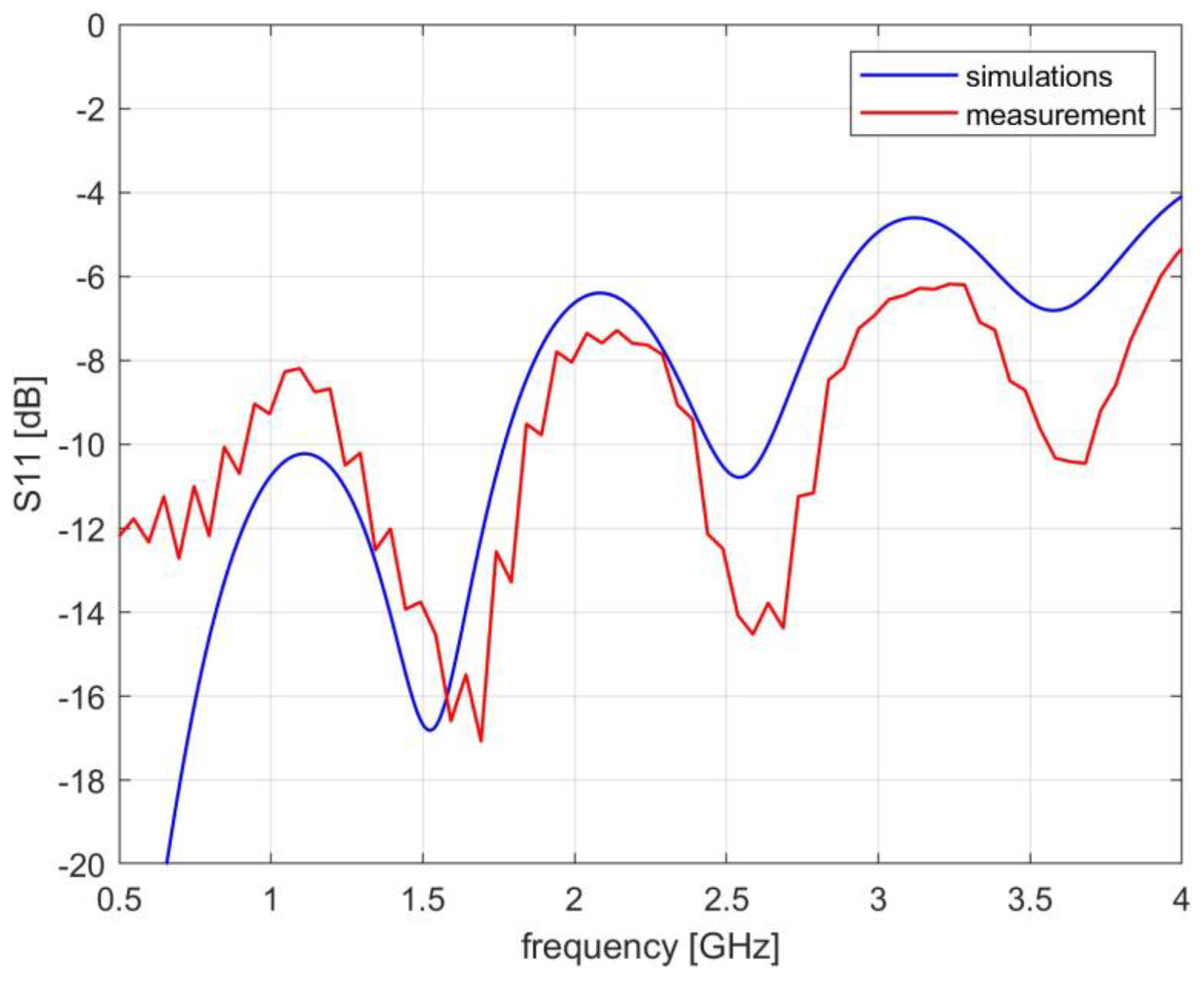 Applsci 14 10798 g014