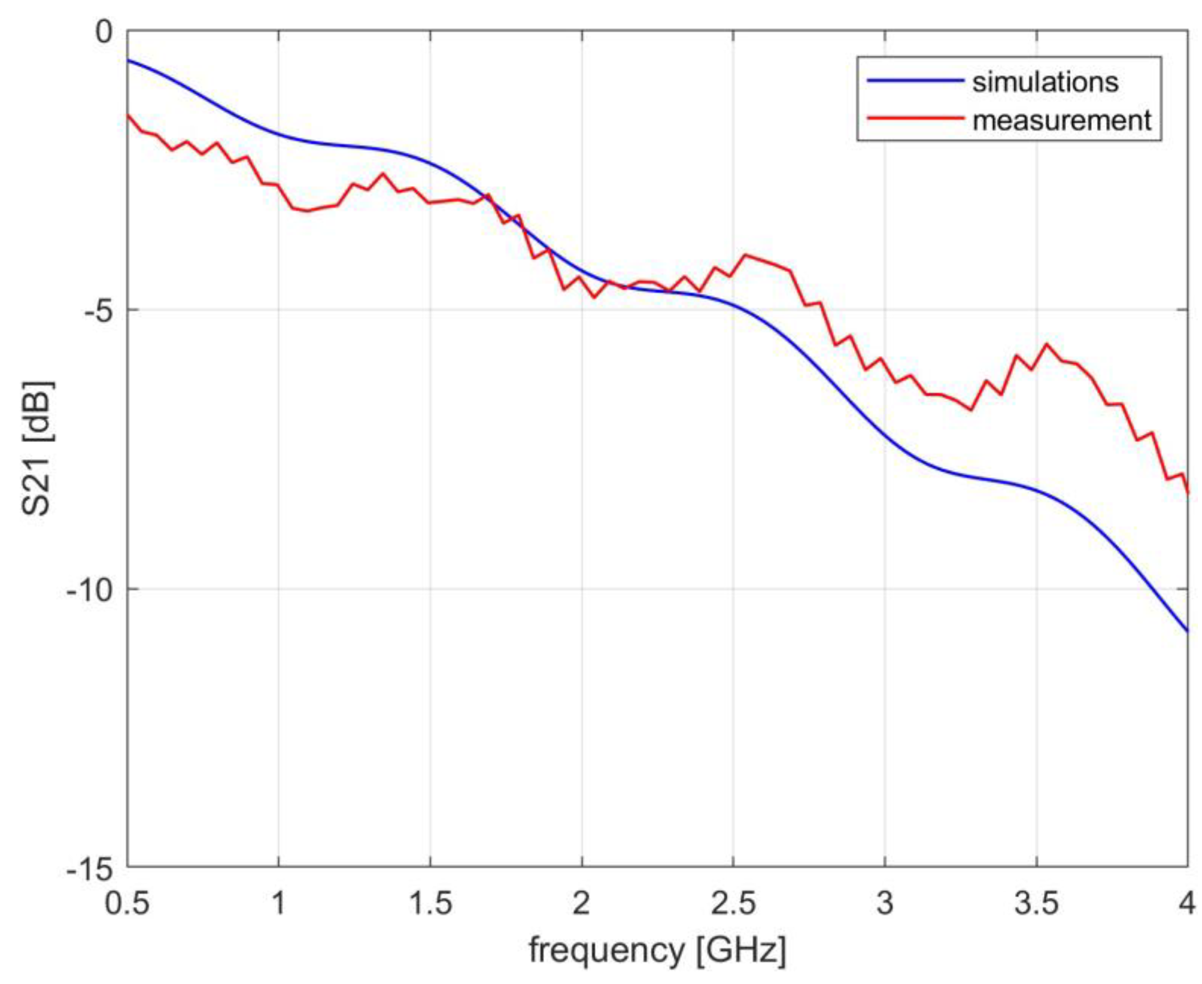 Applsci 14 10798 g015
