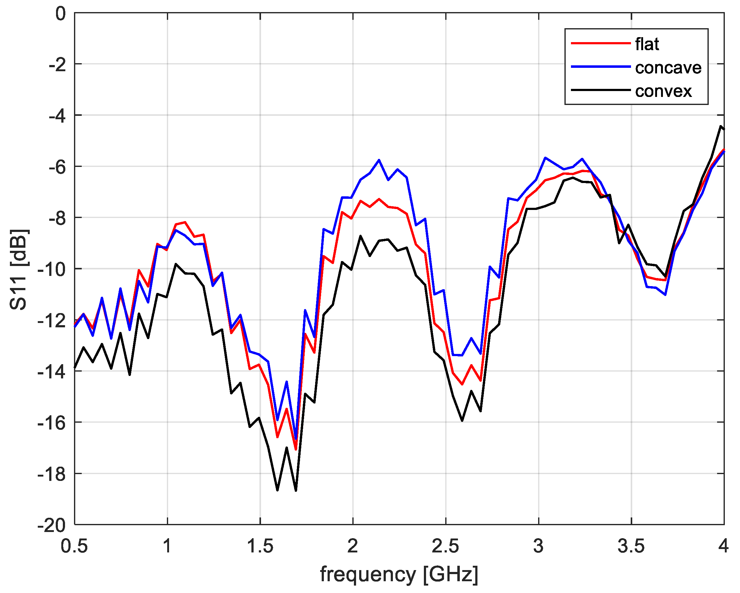 Applsci 14 10798 g018