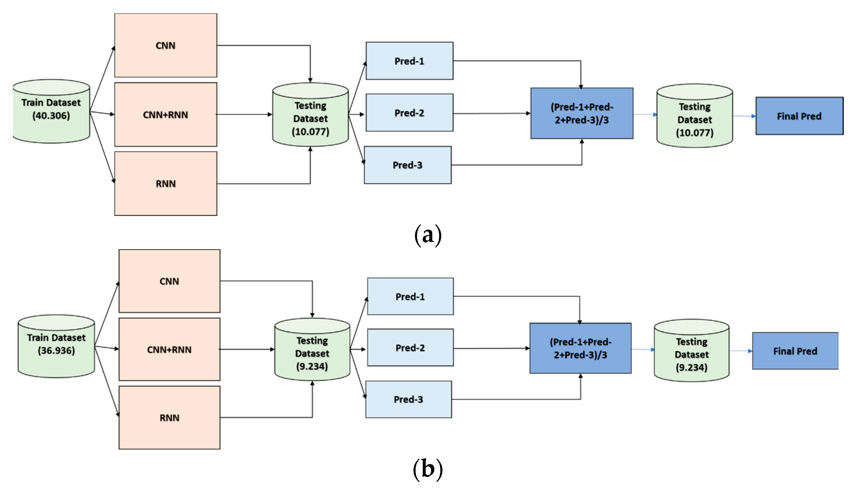Applsci 14 10816 g003