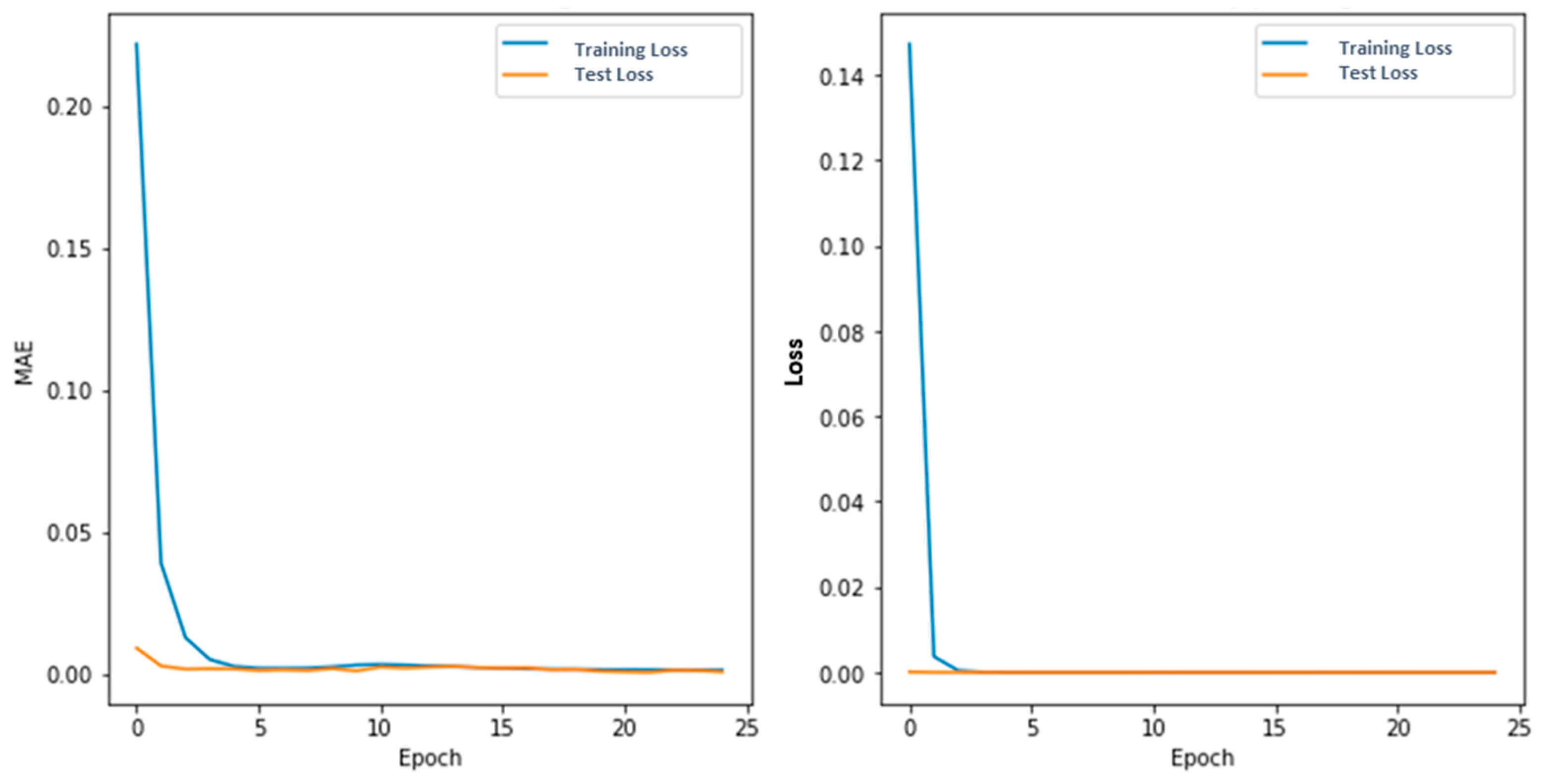 Applsci 14 10816 g004