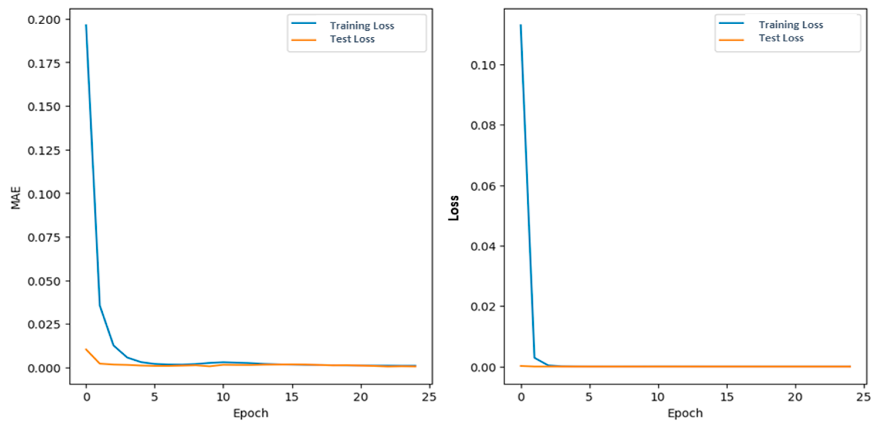 Applsci 14 10816 g005