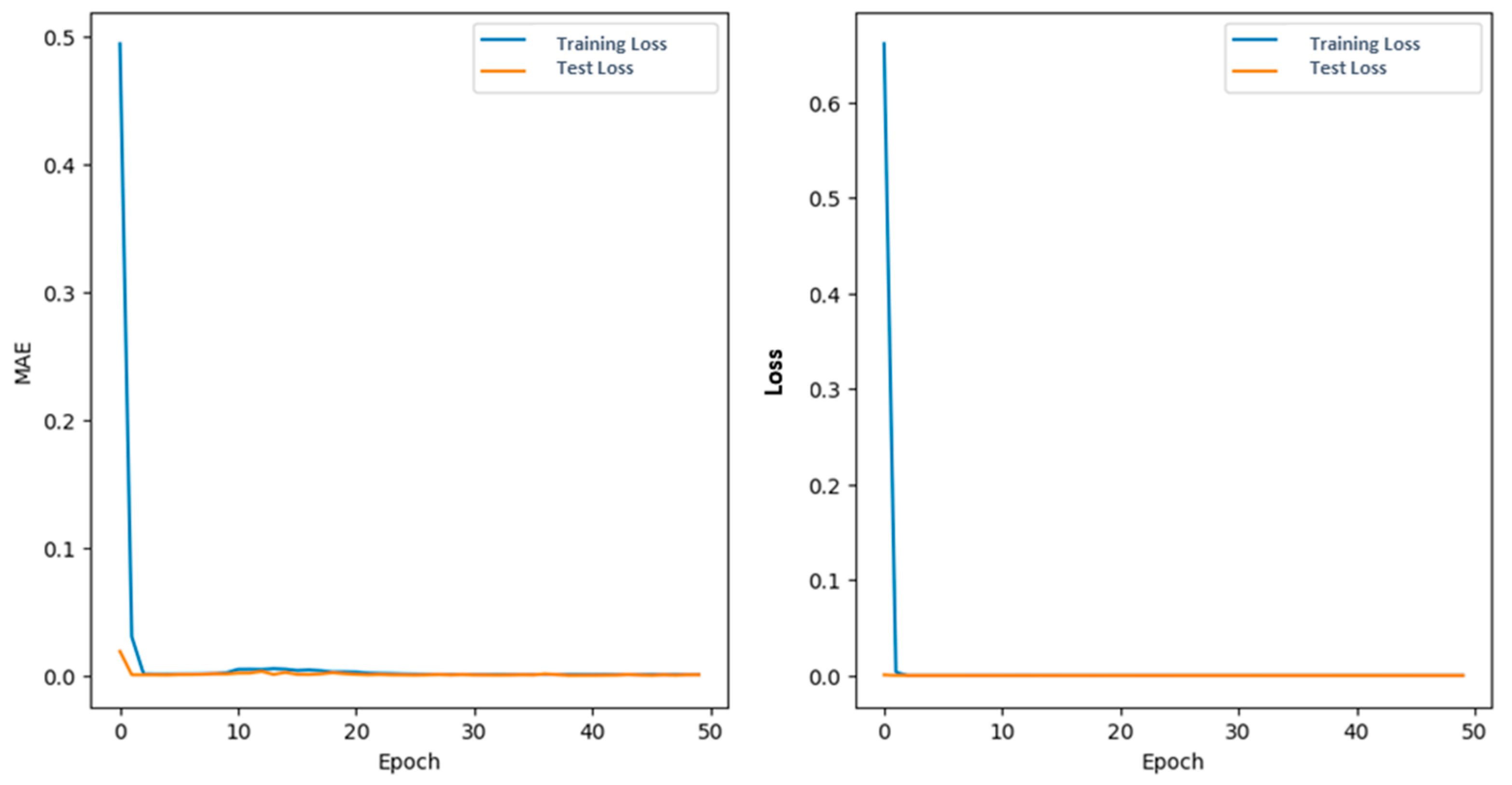 Applsci 14 10816 g007