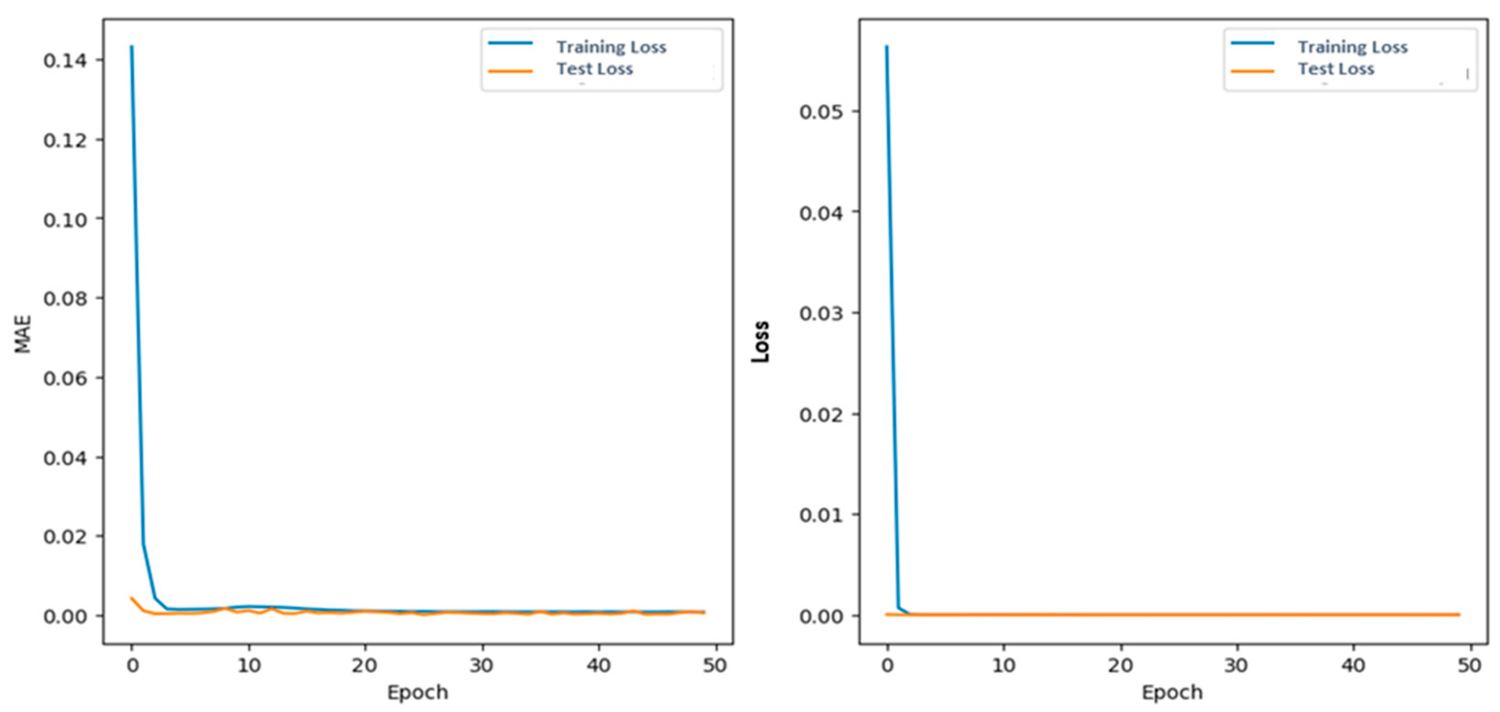 Applsci 14 10816 g009