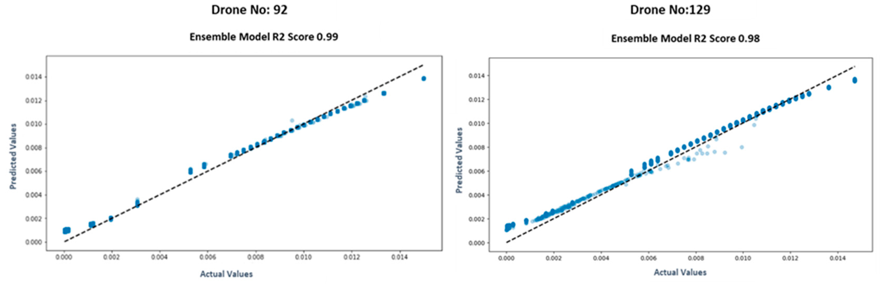 Applsci 14 10816 g010