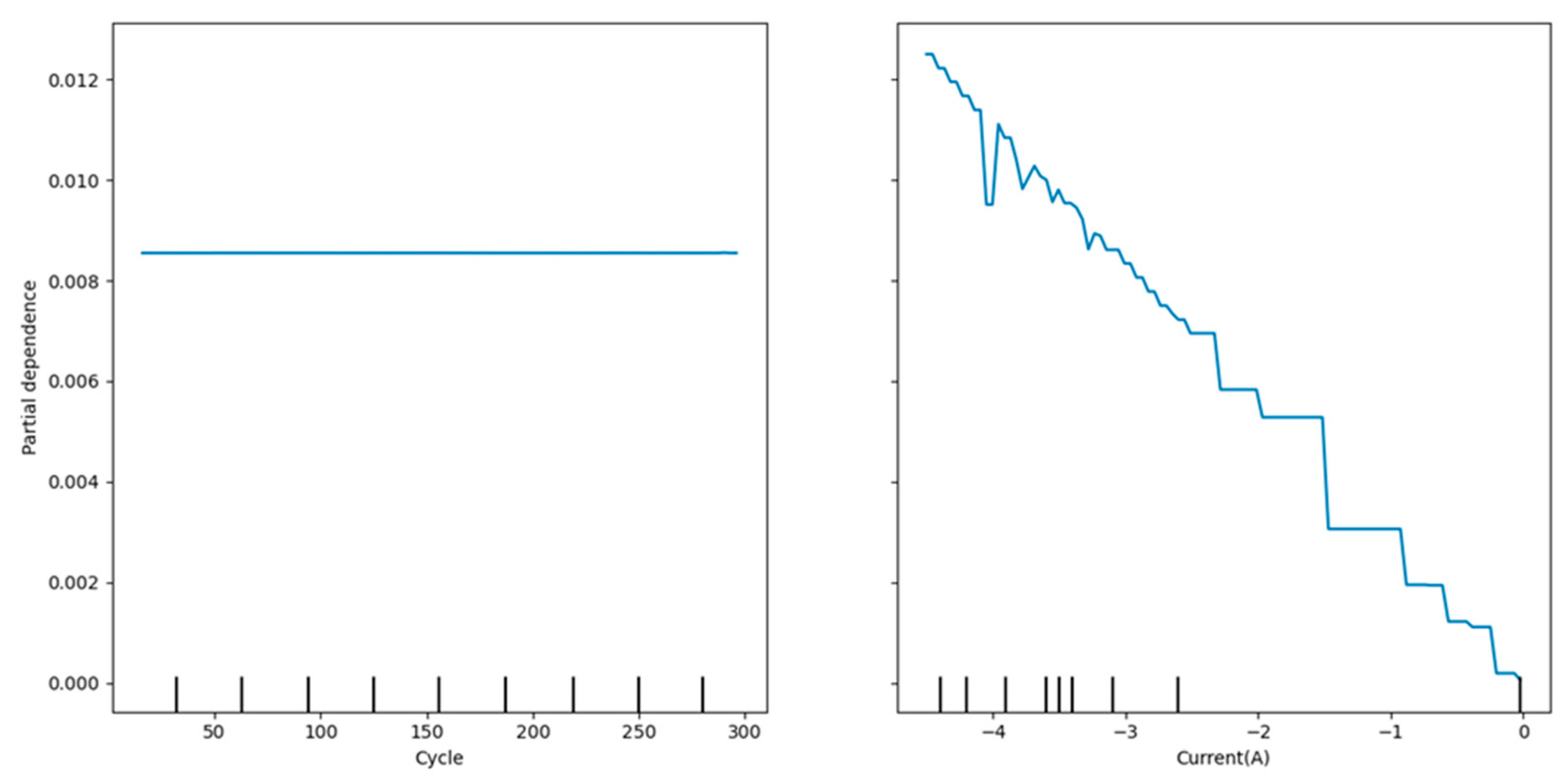 Applsci 14 10816 g011