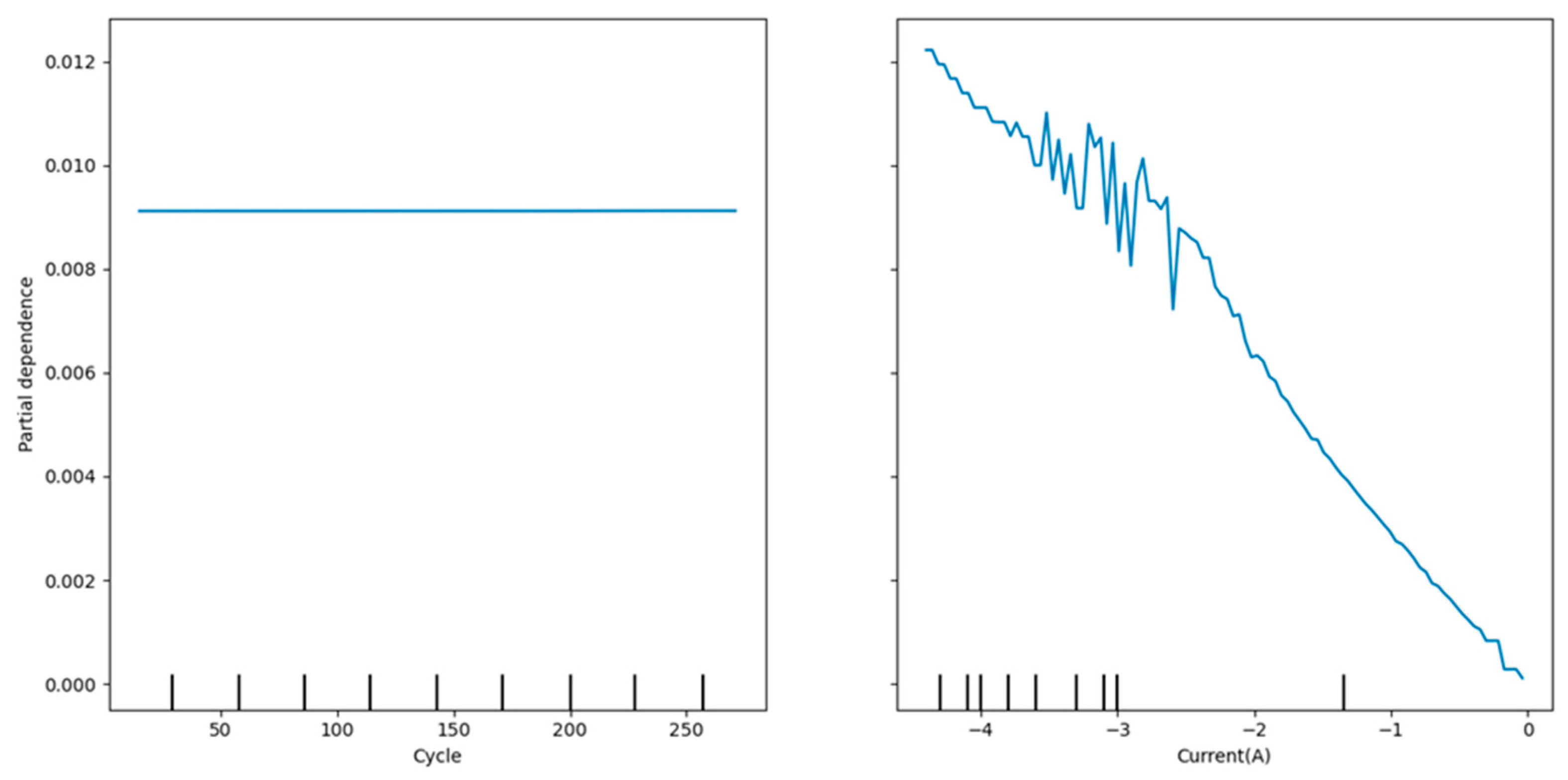 Applsci 14 10816 g012
